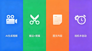 0成本副业指南（二）：86种AI内容方向，普通人也能获得可观产出